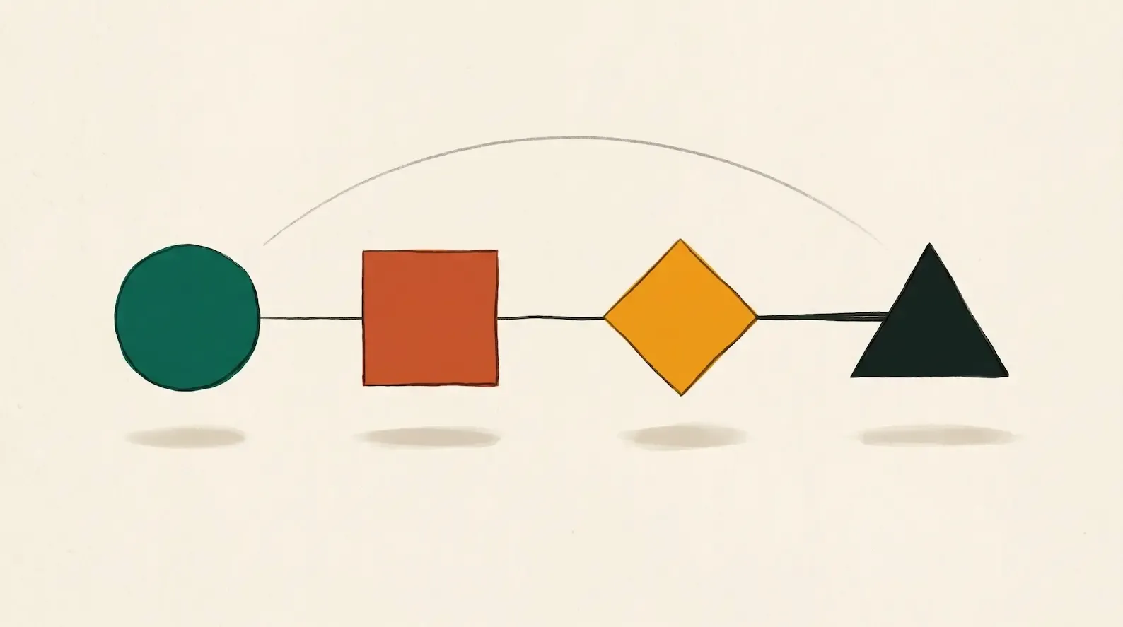 Diagram of the Speed to Shortlist Framework showing four stages from role intake to a client-ready shortlist