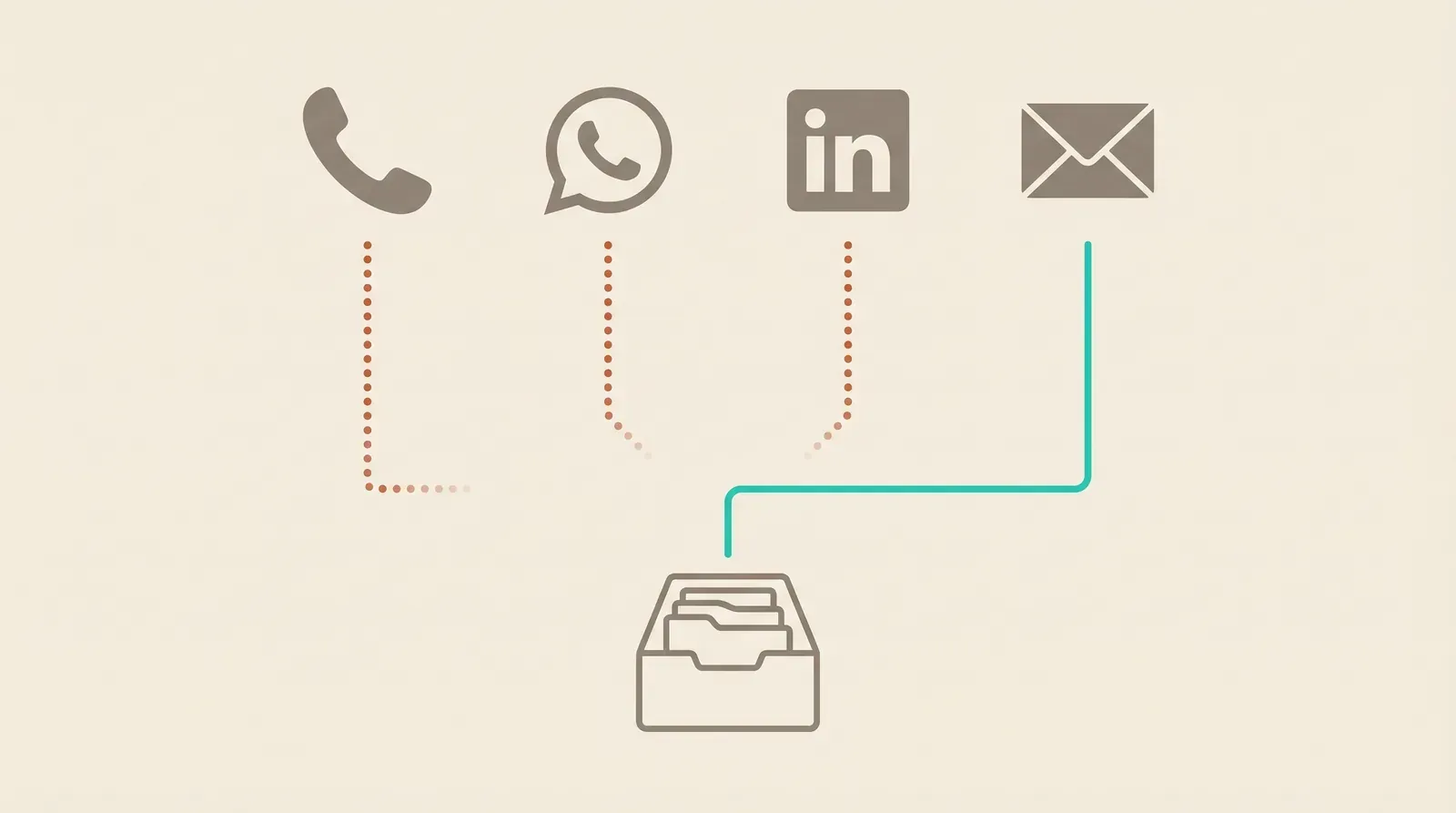 A recruiter at a desk with multiple browser tabs open across different platforms — CRM, WhatsApp Web, LinkedIn, email — illustrating the tool sprawl that causes recruitment data to get trapped in silos