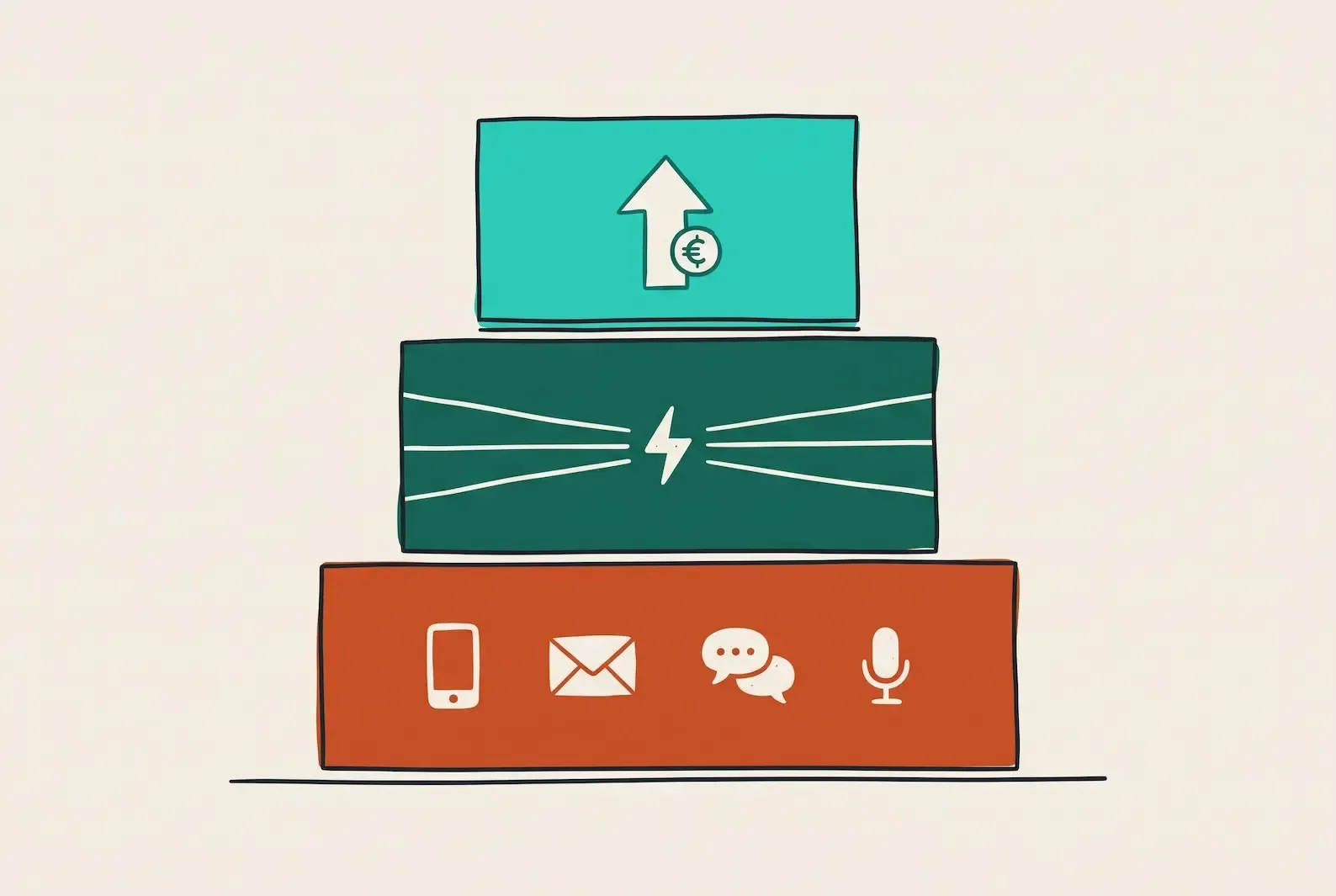 The Signal-to-Fee Trace — a three-layer measurement model connecting CRM touchpoint capture, attribution linkage, and revenue conversion through Perfect Memory to fee-generating placements