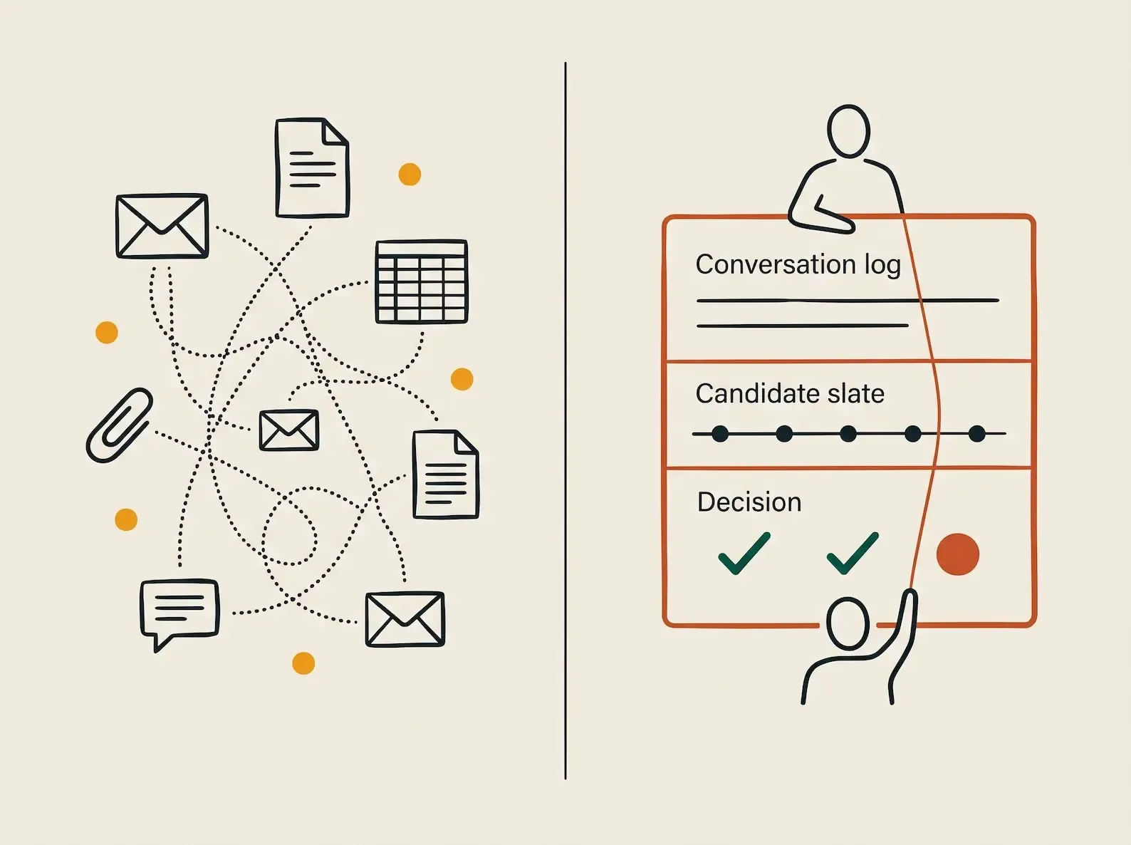 Diagram contrasting email-and-spreadsheet shortlist fragmentation on the left with a single shared Client Room workspace on the right