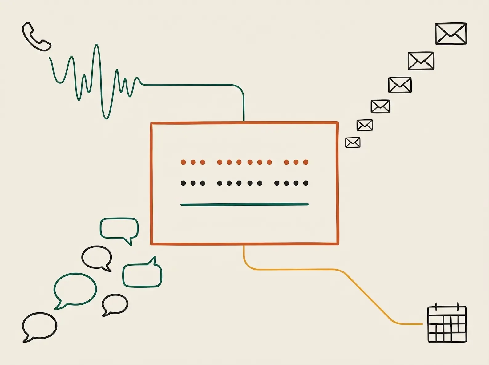 Diagram of the Conversation Capture Stack showing the four layers — calls, email, WhatsApp and WeChat, and meetings — feeding into a single recruitment CRM record